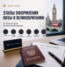 Этапы оформления визы в Великобританию: от консультации до получения решения